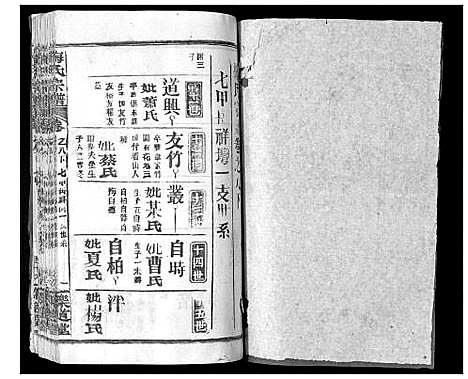 [梅]梅氏宗谱_9卷首8卷 (湖北) 梅氏家谱_十七.pdf