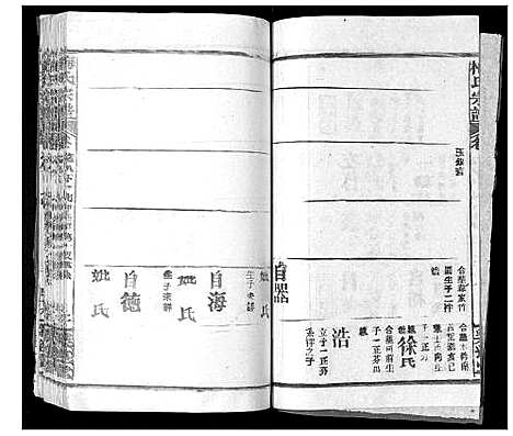 [梅]梅氏宗谱_9卷首8卷 (湖北) 梅氏家谱_十七.pdf