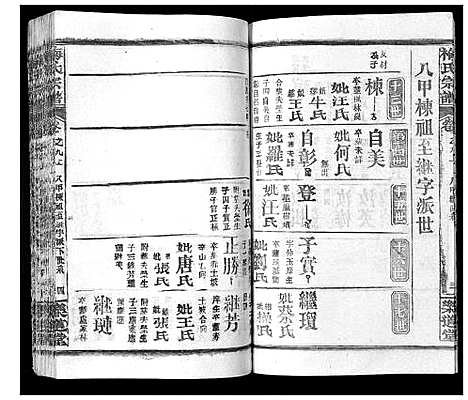 [梅]梅氏宗谱_9卷首8卷 (湖北) 梅氏家谱_十八.pdf