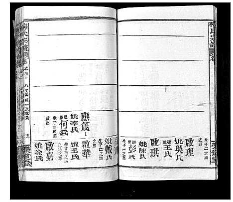 [梅]梅氏宗谱_9卷首8卷 (湖北) 梅氏家谱_十九.pdf