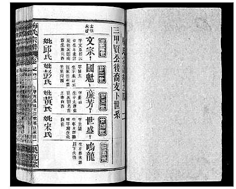 [梅]梅氏宗谱_9卷首8卷 (湖北) 梅氏家谱_二十一.pdf