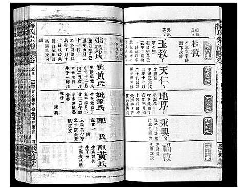 [梅]梅氏宗谱_9卷首8卷 (湖北) 梅氏家谱_二十一.pdf