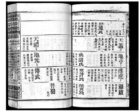 [梅]梅氏宗谱_9卷首8卷 (湖北) 梅氏家谱_二十一.pdf