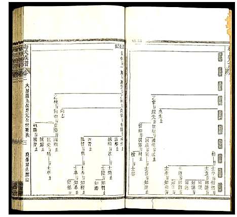 [梅]梅氏族谱 (湖北) 梅氏家谱_七.pdf