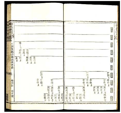 [梅]梅氏族谱 (湖北) 梅氏家谱_十七.pdf