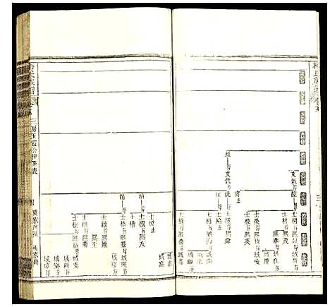 [梅]梅氏族谱 (湖北) 梅氏家谱_二十四.pdf