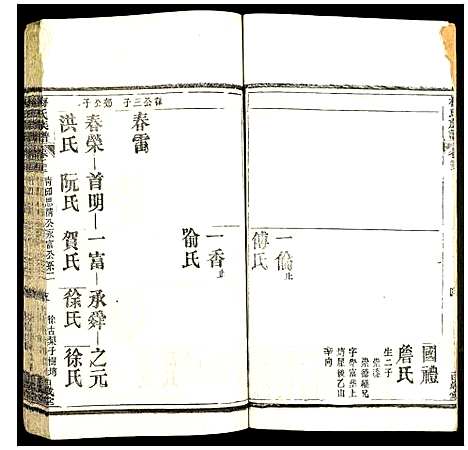 [梅]梅氏族谱 (湖北) 梅氏家谱_二十七.pdf