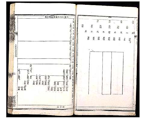 [梅]梅氏族谱 (湖北) 梅氏家谱_三.pdf