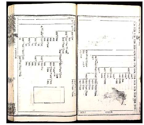 [梅]梅氏族谱 (湖北) 梅氏家谱_四.pdf