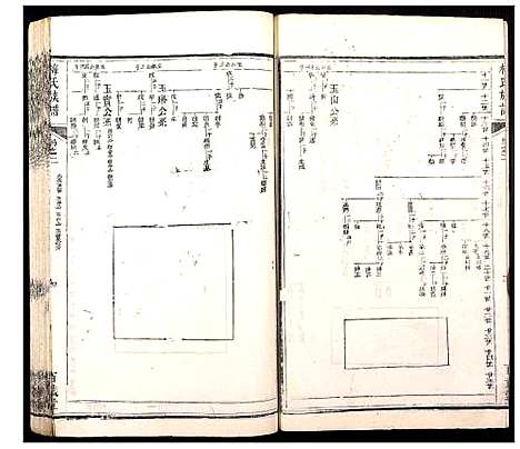 [梅]梅氏族谱 (湖北) 梅氏家谱_四.pdf