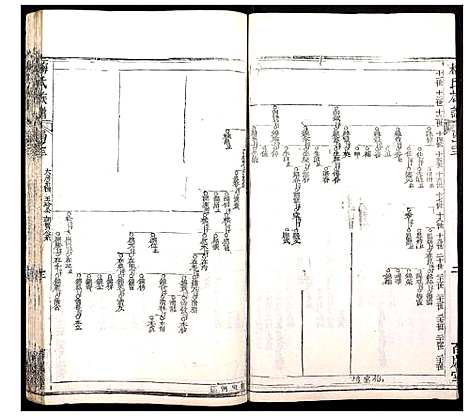 [梅]梅氏族谱 (湖北) 梅氏家谱_五.pdf