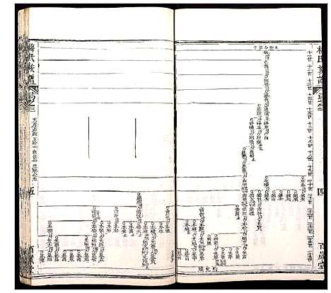 [梅]梅氏族谱 (湖北) 梅氏家谱_五.pdf