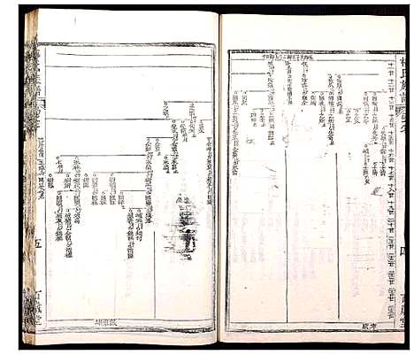 [梅]梅氏族谱 (湖北) 梅氏家谱_十二.pdf