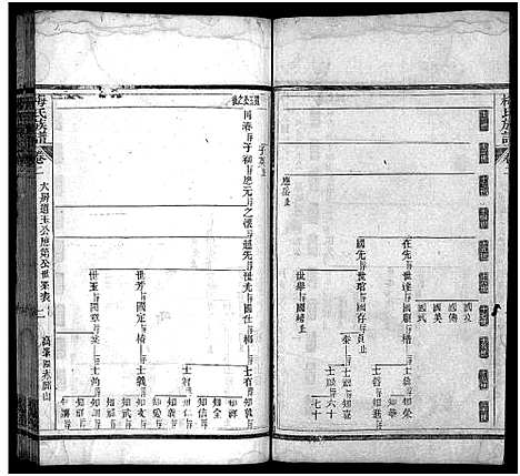 [梅]梅氏族谱_33卷首5卷-Mei Shi (湖北) 梅氏家谱_七.pdf