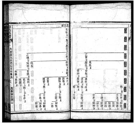 [梅]梅氏族谱_33卷首5卷-Mei Shi (湖北) 梅氏家谱_七.pdf