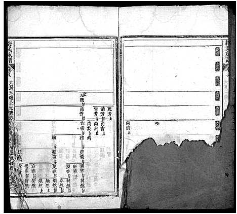 [梅]梅氏族谱_33卷首5卷-Mei Shi (湖北) 梅氏家谱_十二.pdf