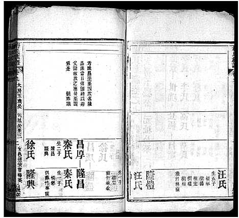 [梅]梅氏族谱_33卷首5卷-Mei Shi (湖北) 梅氏家谱_十三.pdf