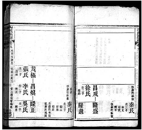 [梅]梅氏族谱_33卷首5卷-Mei Shi (湖北) 梅氏家谱_十三.pdf