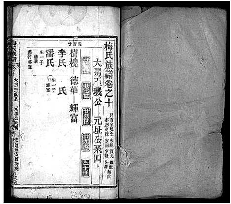 [梅]梅氏族谱_33卷首5卷-Mei Shi (湖北) 梅氏家谱_十四.pdf