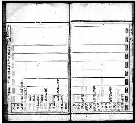 [梅]梅氏族谱_33卷首5卷-Mei Shi (湖北) 梅氏家谱_十七.pdf