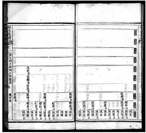 [梅]梅氏族谱_33卷首5卷-Mei Shi (湖北) 梅氏家谱_十七.pdf