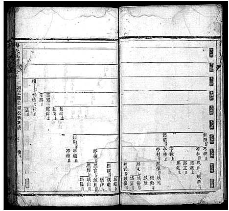 [梅]梅氏族谱_33卷首5卷-Mei Shi (湖北) 梅氏家谱_十八.pdf