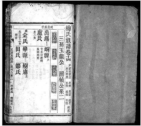 [梅]梅氏族谱_33卷首5卷-Mei Shi (湖北) 梅氏家谱_十九.pdf