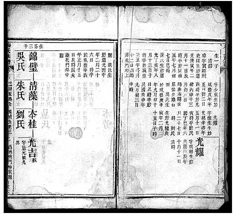 [梅]梅氏族谱_33卷首5卷-Mei Shi (湖北) 梅氏家谱_二十.pdf