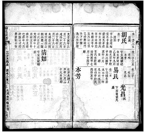 [梅]梅氏族谱_33卷首5卷-Mei Shi (湖北) 梅氏家谱_二十.pdf