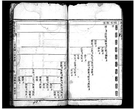 [梅]梅氏族谱_33卷首5卷-Mei Shi (湖北) 梅氏家谱_二十二.pdf