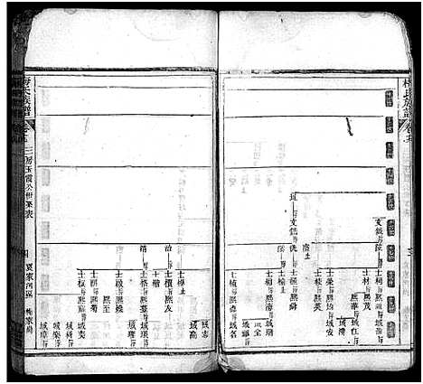 [梅]梅氏族谱_33卷首5卷-Mei Shi (湖北) 梅氏家谱_二十三.pdf