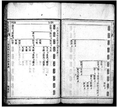 [梅]梅氏族谱_33卷首5卷-Mei Shi (湖北) 梅氏家谱_二十四.pdf