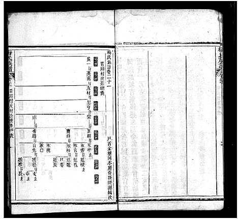 [梅]梅氏族谱_33卷首5卷-Mei Shi (湖北) 梅氏家谱_二十五.pdf