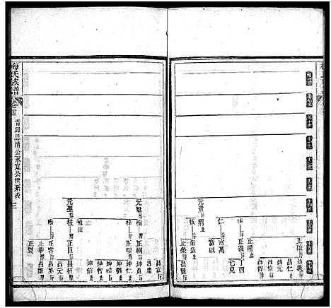 [梅]梅氏族谱_33卷首5卷-Mei Shi (湖北) 梅氏家谱_二十七.pdf