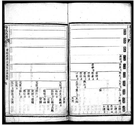 [梅]梅氏族谱_33卷首5卷-Mei Shi (湖北) 梅氏家谱_二十七.pdf