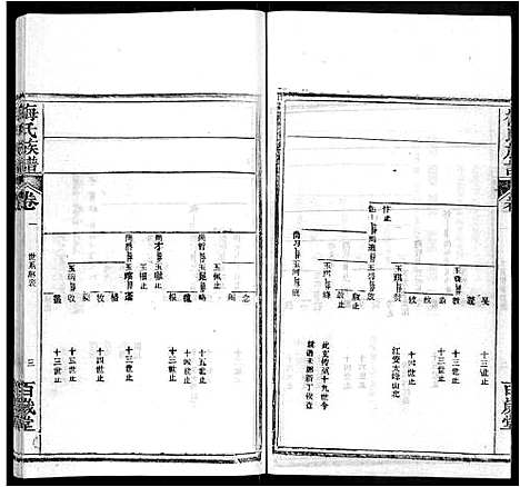 [梅]梅氏族谱_44卷首4卷 (湖北) 梅氏家谱_四.pdf