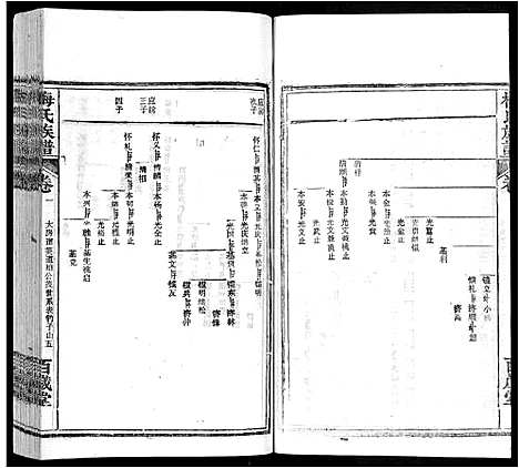 [梅]梅氏族谱_44卷首4卷 (湖北) 梅氏家谱_五.pdf