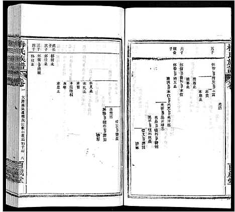 [梅]梅氏族谱_44卷首4卷 (湖北) 梅氏家谱_五.pdf