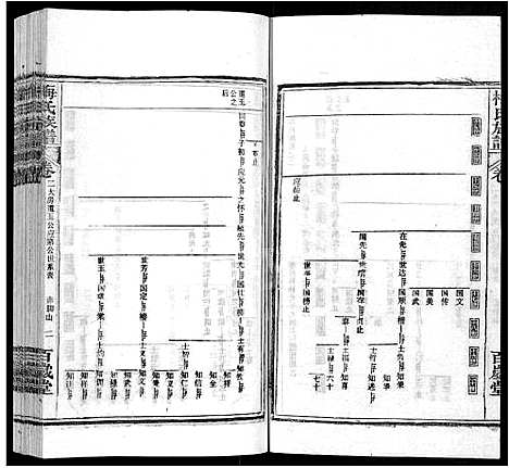 [梅]梅氏族谱_44卷首4卷 (湖北) 梅氏家谱_六.pdf