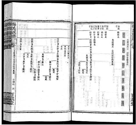 [梅]梅氏族谱_44卷首4卷 (湖北) 梅氏家谱_六.pdf