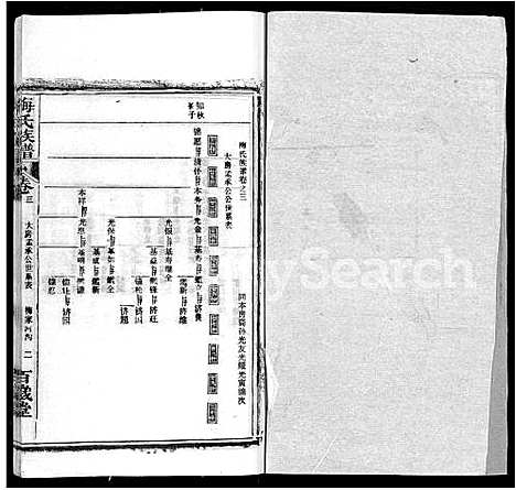 [梅]梅氏族谱_44卷首4卷 (湖北) 梅氏家谱_七.pdf