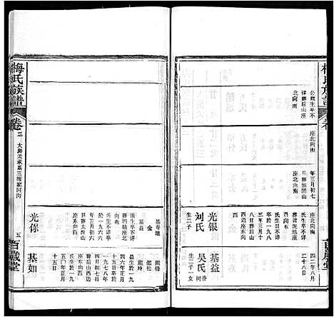 [梅]梅氏族谱_44卷首4卷 (湖北) 梅氏家谱_七.pdf