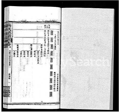 [梅]梅氏族谱_44卷首4卷 (湖北) 梅氏家谱_九.pdf