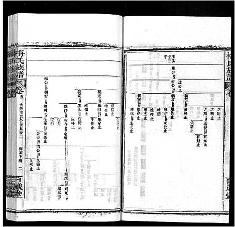 [梅]梅氏族谱_44卷首4卷 (湖北) 梅氏家谱_九.pdf