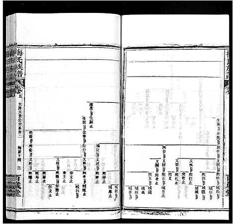 [梅]梅氏族谱_44卷首4卷 (湖北) 梅氏家谱_九.pdf