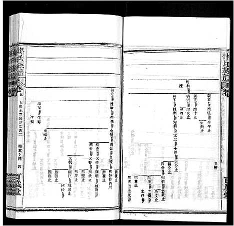 [梅]梅氏族谱_44卷首4卷 (湖北) 梅氏家谱_九.pdf