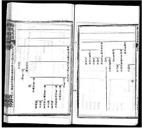 [梅]梅氏族谱_44卷首4卷 (湖北) 梅氏家谱_十一.pdf