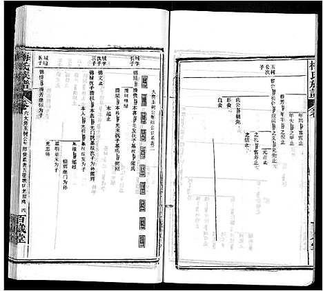 [梅]梅氏族谱_44卷首4卷 (湖北) 梅氏家谱_十一.pdf