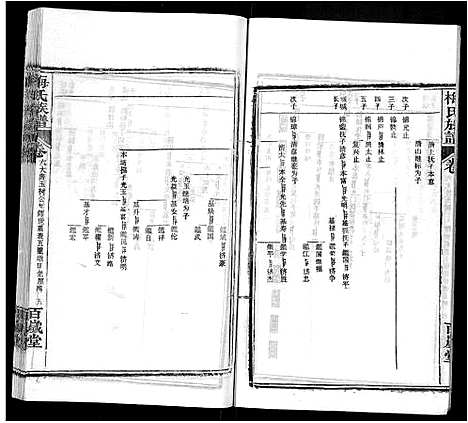 [梅]梅氏族谱_44卷首4卷 (湖北) 梅氏家谱_十一.pdf