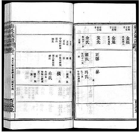 [梅]梅氏族谱_44卷首4卷 (湖北) 梅氏家谱_十三.pdf